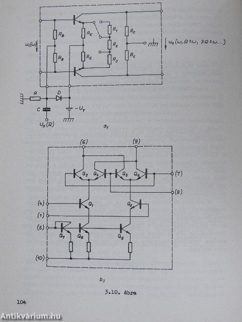 A Távközlési Kutató Intézet közleményei 1976/2.