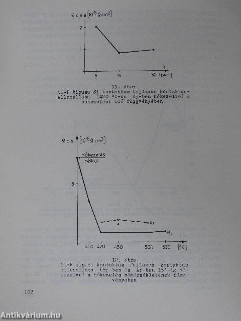 A Távközlési Kutató Intézet közleményei 1977/4.