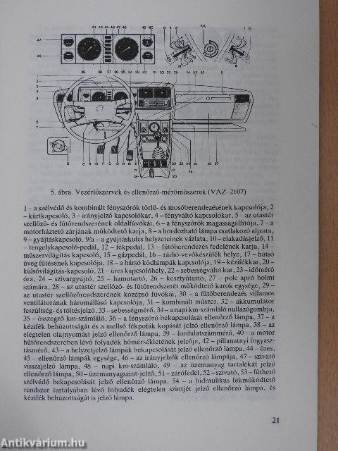 VAZ-21043, VAZ-21053, VAZ-2106, VAZ-2107, VAZ-2121 személygépkocsik üzemeltetési utasítása
