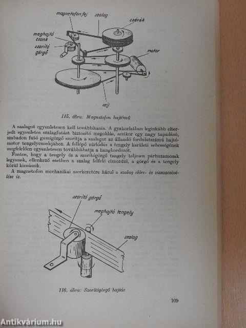 Az oktatás technikai eszközei