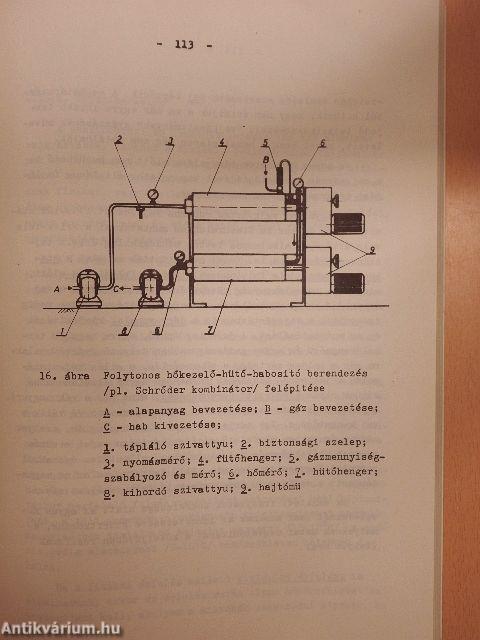 Tejipari műveletek és technológiák