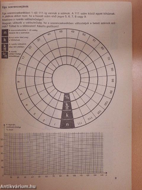Matematika-munkalapok 8.