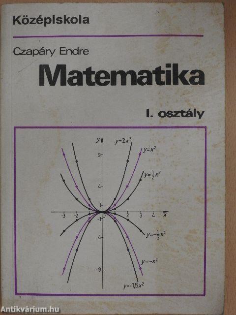 Matematika I.