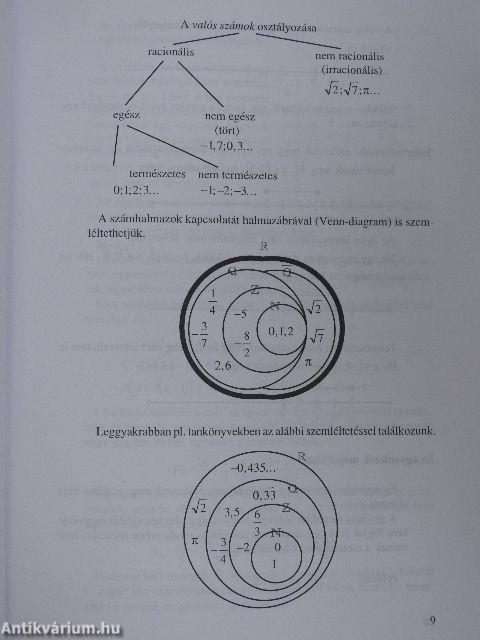 Az "Összefoglaló feladatgyűjtemény matematikából" című könyv feladatainak részletes kidolgozása VI. fejezet