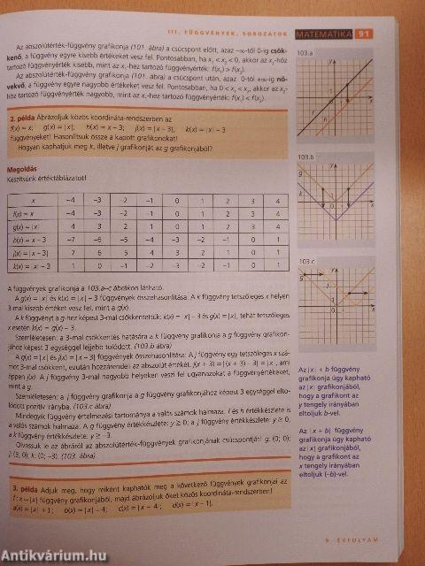 Matematika 9.