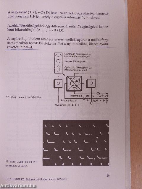 CD játszók működése és javítása