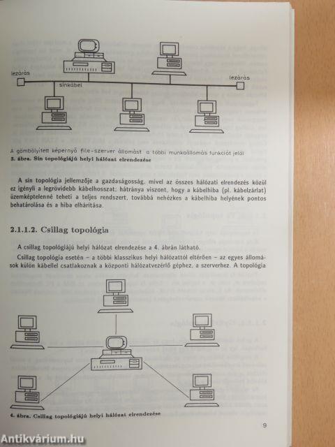 IBM PC alapú helyi hálózatok