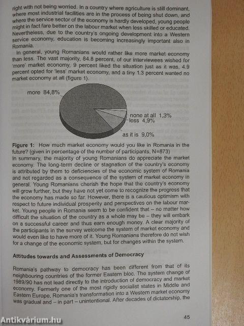 Central European Political Science Review Spring 2005.