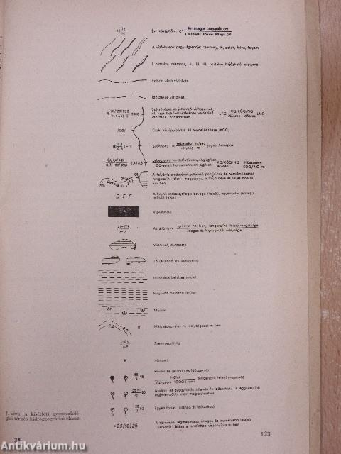 A Balaton tágabb környékének geomorfológiai térképe/Javaslat a geomorfológiai térkép iskolai változatának kartográfiai megoldására/A geomorfológiai térképek hidrogeográfiai elemeiről