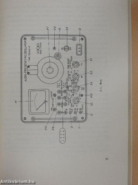 Villamos műszerek és mérések II.