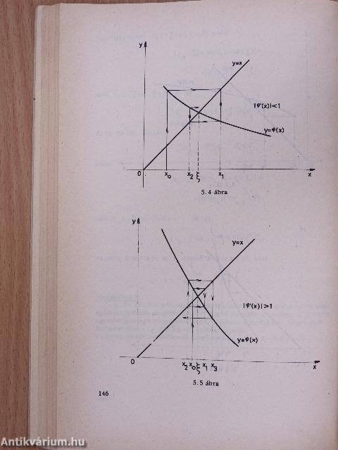 Numerikus analízis