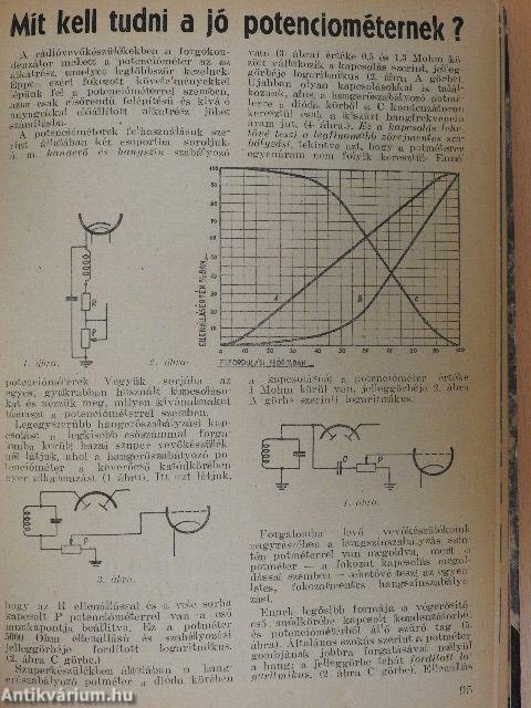 Rádiótechnika 1948./Rádió és filmtechnika 1948., 1949./Rádióvilág 1948. (Vegyes számok) (11 db)