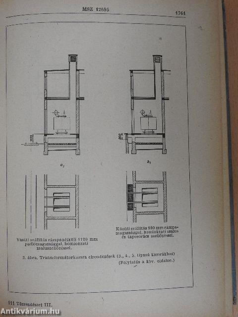 Tűzrendészeti és biztonsági szabványok gyűjteménye III.