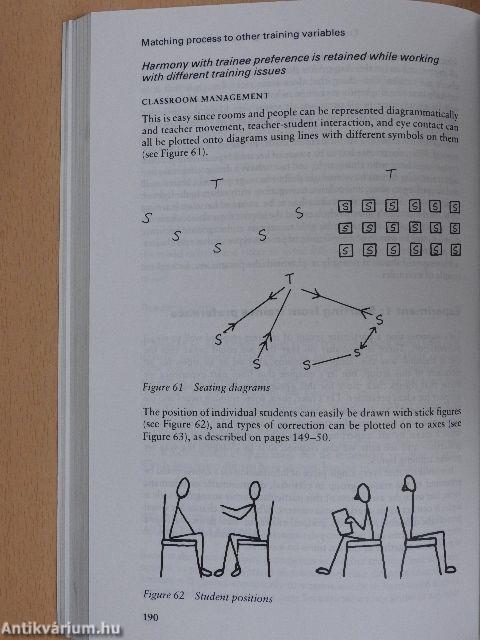 Models and Metaphors in Language Teacher Training