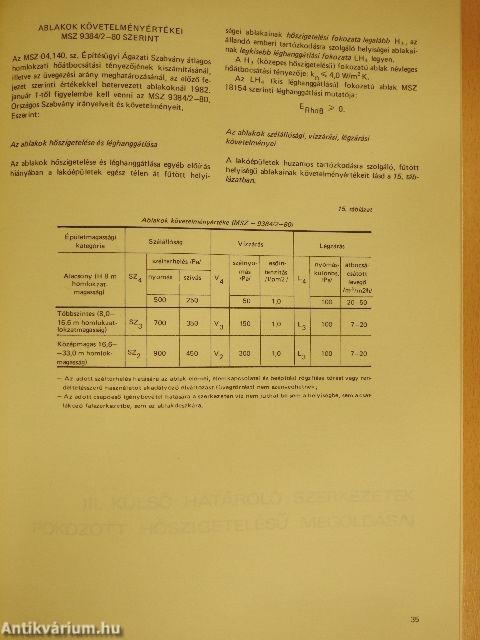 Új hőszigetelési megoldások a magánlakás-építésben