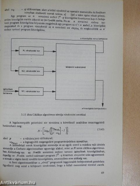 A számítógép software megközelítésben