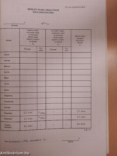 Vállalkozások pénzügyi és számviteli gyakorlatának kialakítása