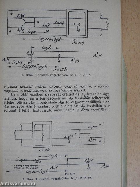 A logaritmikus számolóléc