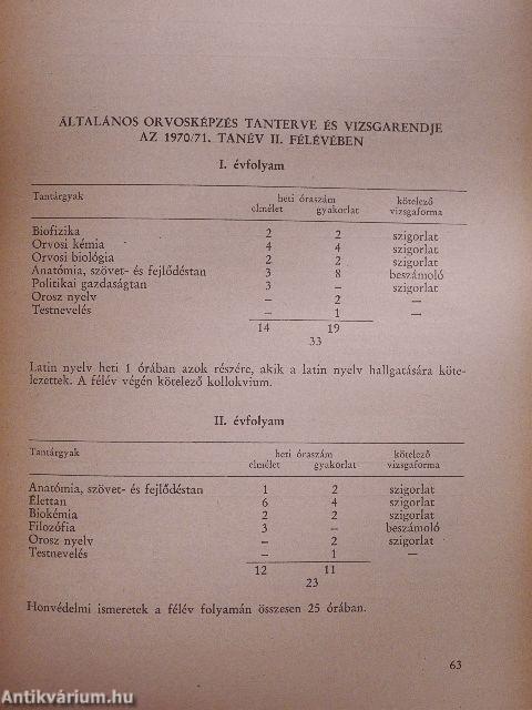 Universitas Med Szeged tanrendje 1970/71. tanév