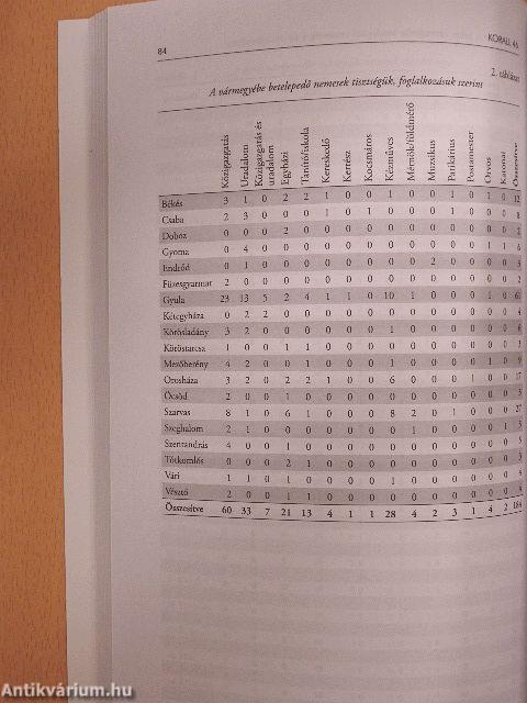 Korall 2011/46.