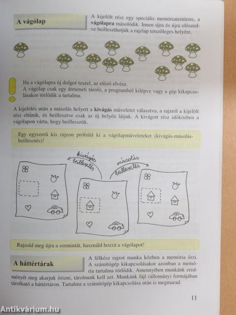 Informatika 6.
