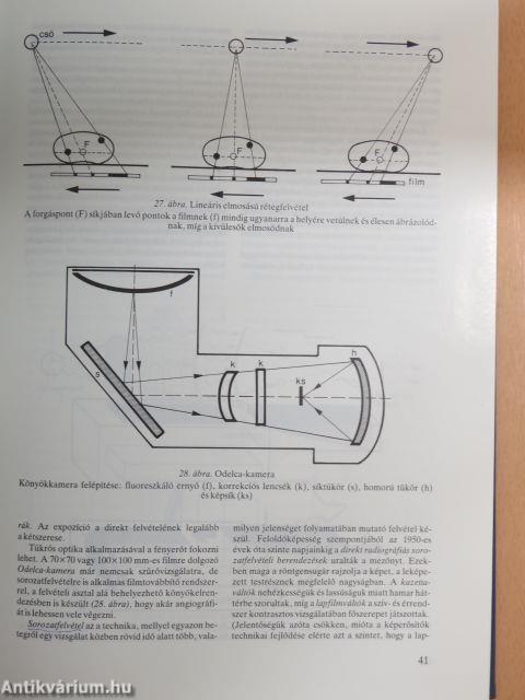 A radiológia alapfogalmai