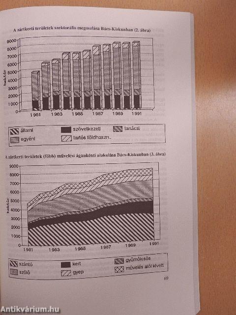 Juss 1992. tél