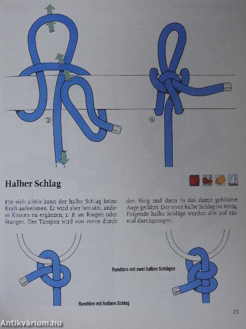 Das Kleine Knotenbuch