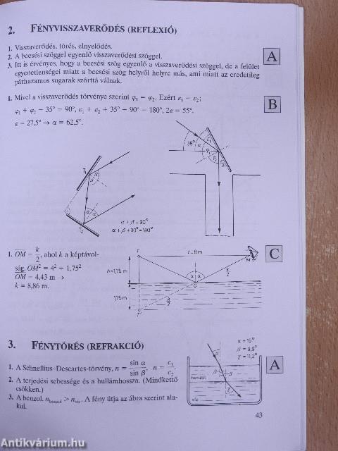 Fizika - Elektromágnesség II., Optika