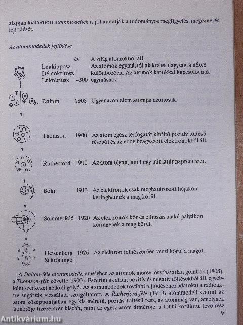 Általános és Szervetlen Kémiai Alapismeretek