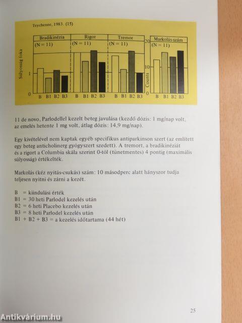 Parlodel a Parkinson betegségben