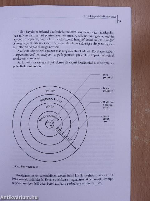 A reflektív gondolkodás fejlesztése