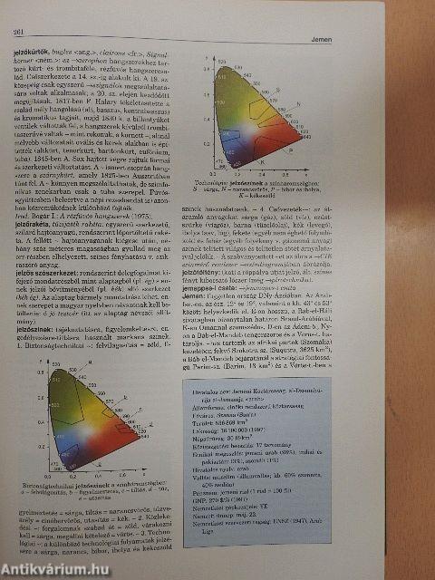 Magyar Nagylexikon 10. (töredék)