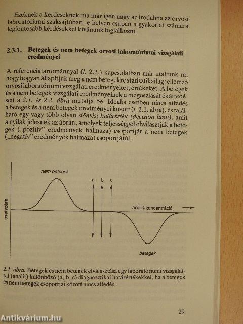 Orvosi laboratóriumi vizsgálatok