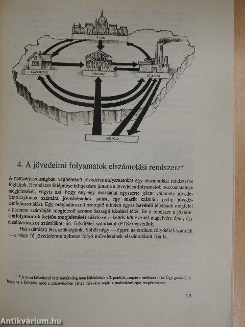 Közgazdaságtan II.