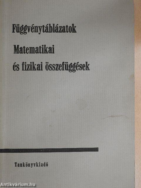 Függvénytáblázatok