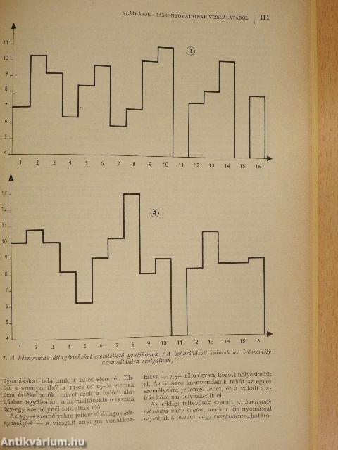 Belügyi Szemle 1976. január-december