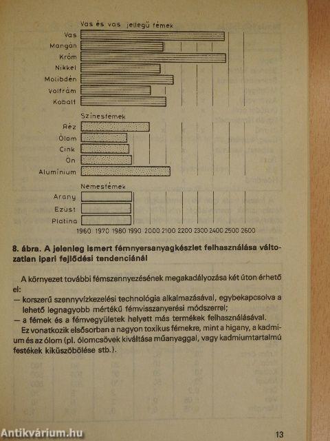 Galvanizálóüzemek szennyvizeinek tisztítása