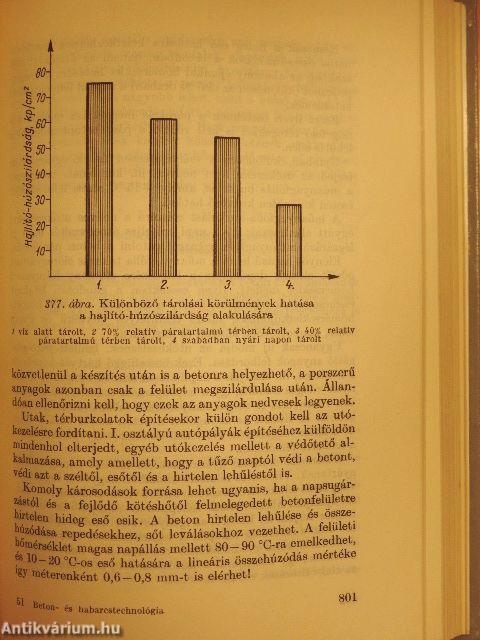 Beton- és habarcstechnológia zsebkönyv