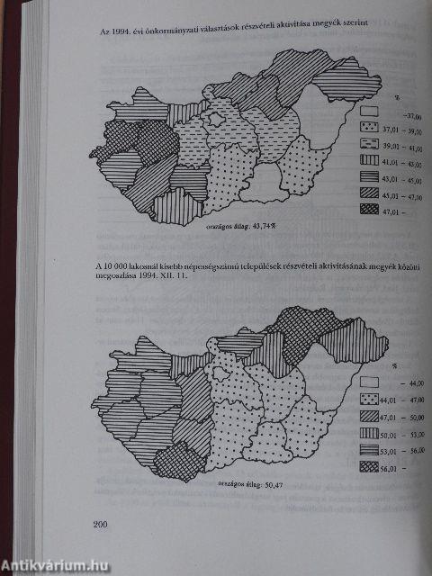 Önkormányzati választások 1994