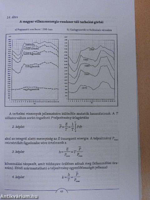 Energiapolitika