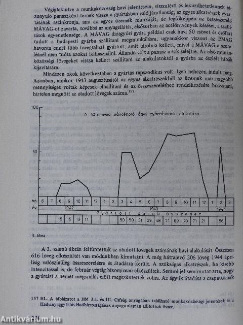 A magyar gazdaság és a hadfelszerelés 1938-1944