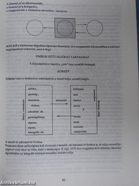 A történelem tanítása