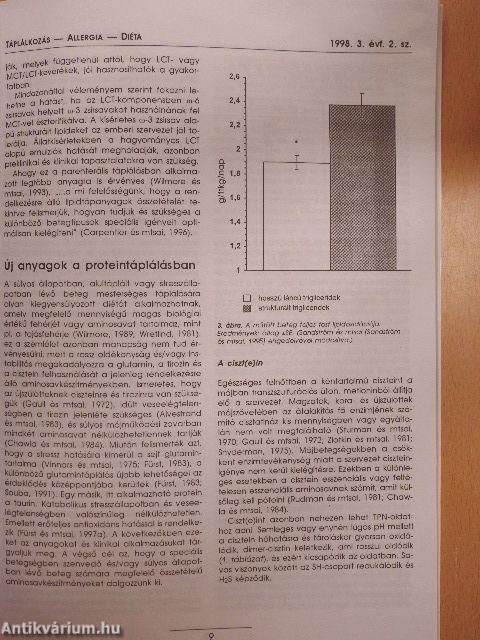 Táplálkozás-allergia-diéta 1998. április