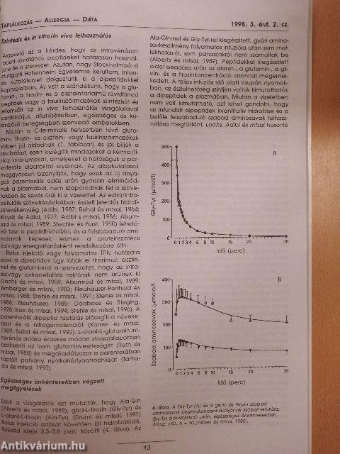 Táplálkozás-allergia-diéta 1998. április