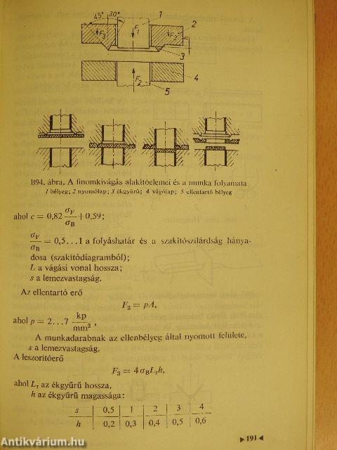 Gépipari technológusok zsebkönyve