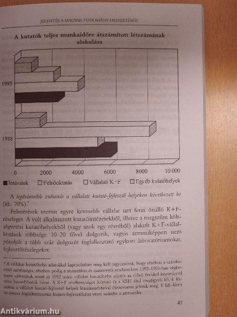 Tudomány Magyarországon 1996