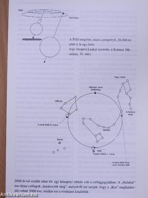 A horoszkóp irányíthatja-e az életemet?