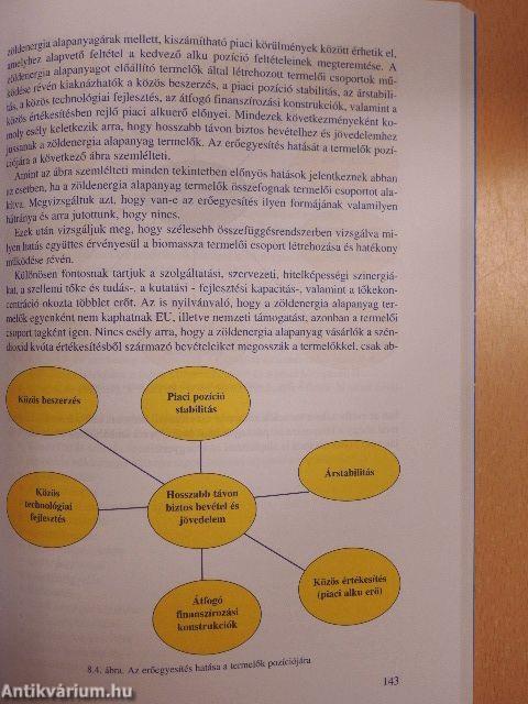 Magyar-szlovák zöldenergia modell