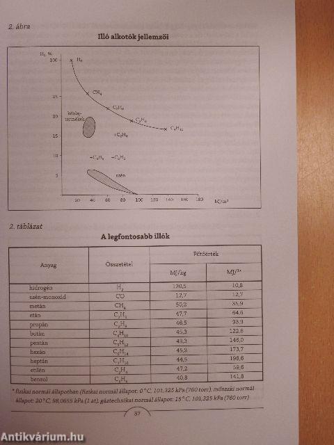 Energiaellátás ma és holnap